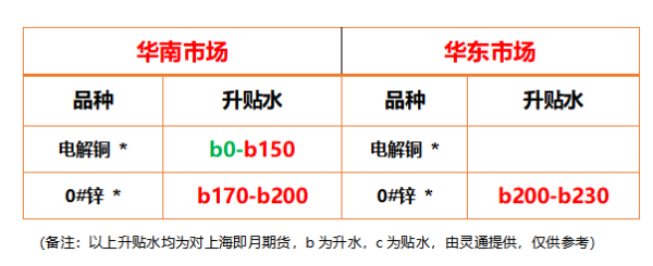 https://ltmall.oss-cn-shenzhen.aliyuncs.com/uploads/assets/images/{005822AC-6F99-DFF0-97DE-55B1BE725FA9}.png